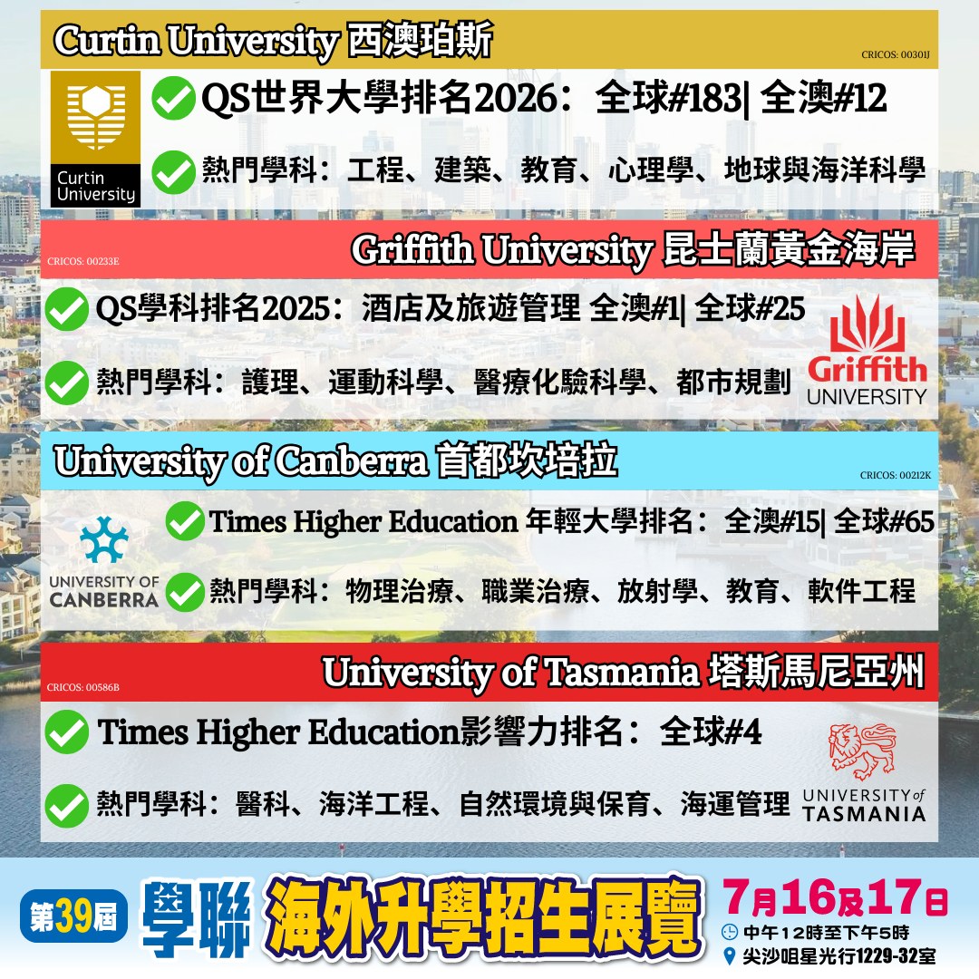 澳洲偏遠地區大學攻略