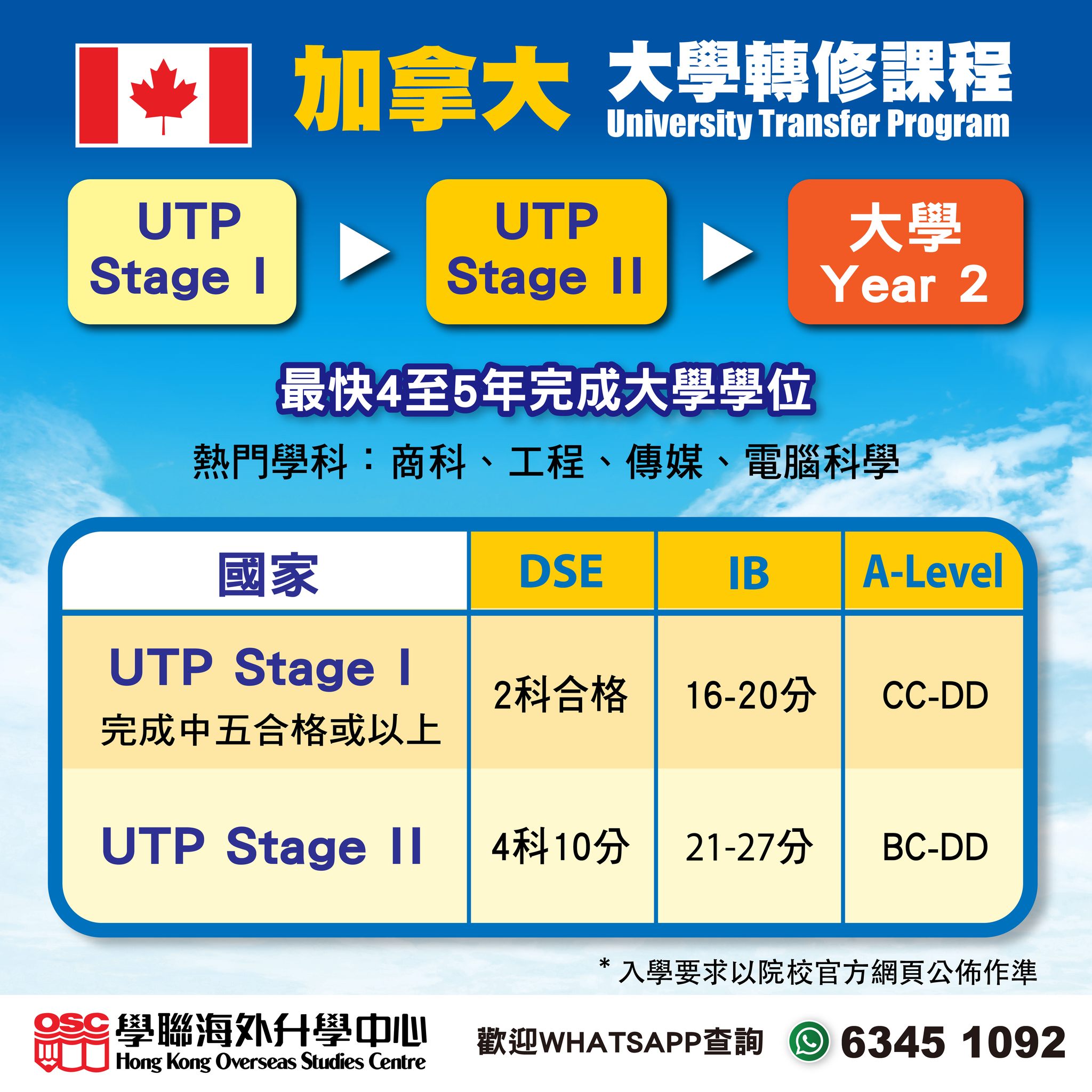 JUPAS及A Levels放榜後：海外升學仍有機會，助您實現夢想！